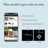 The Forever Memory Kit