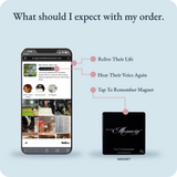 The Forever Memory Magnet