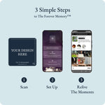 Setup Forever Memory in 3 simple steps