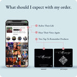 What's included in the Forever Memory Kit