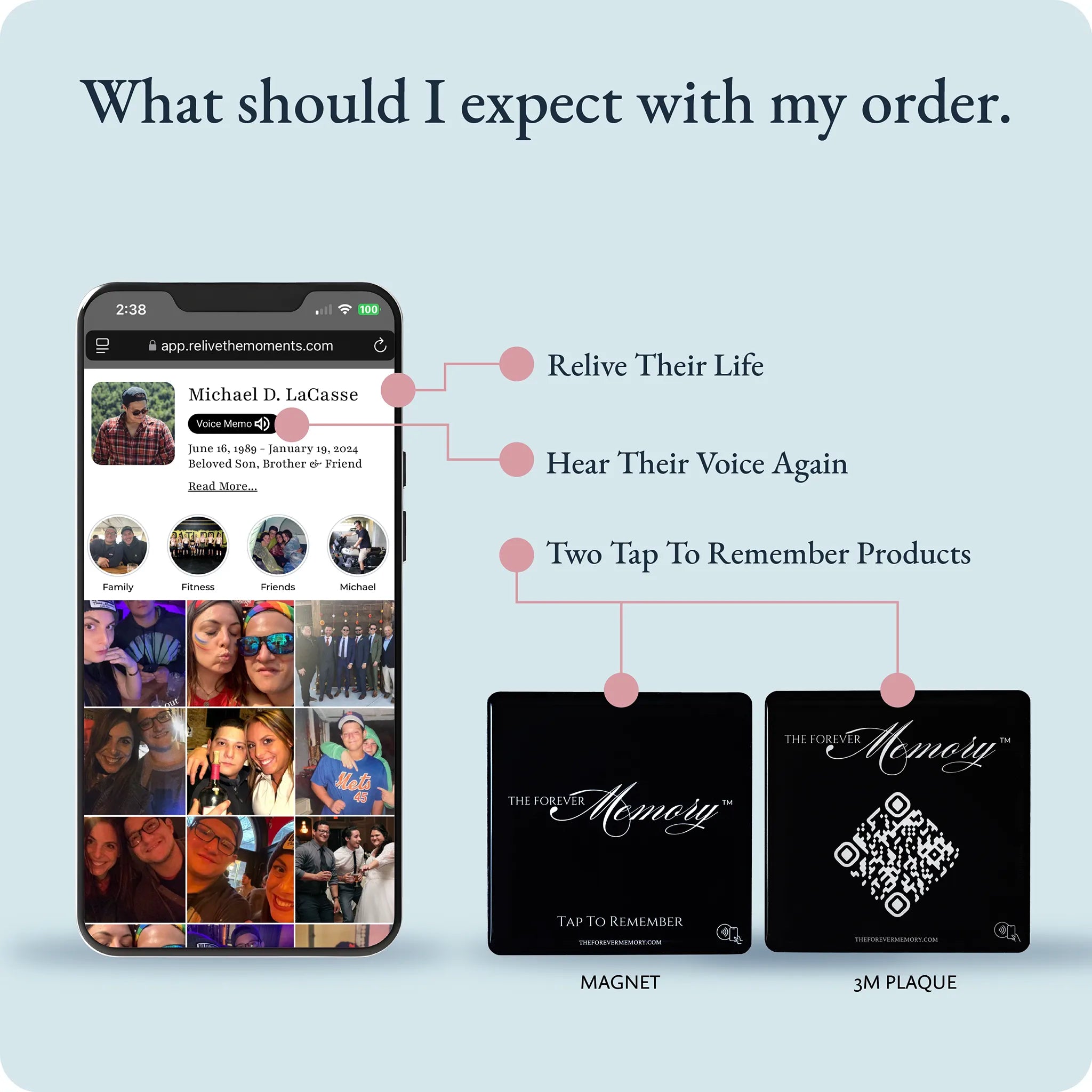 What's included in the Forever Memory Kit